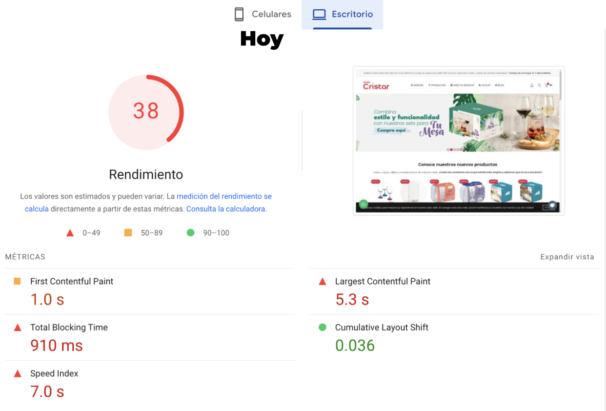 Reporte de performance desktop del e-commerce Cristar en WooCommerce con score 38, LCP de 5,3 segundos y Speed Index de 7 segundos