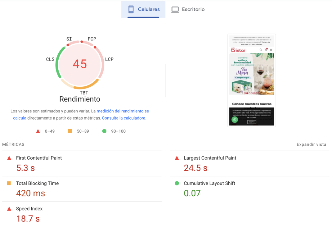 Reporte de performance mobile del e-commerce Cristar en WooCommerce con score 45, LCP de 24,5 segundos y Speed Index de 18,7 segundos